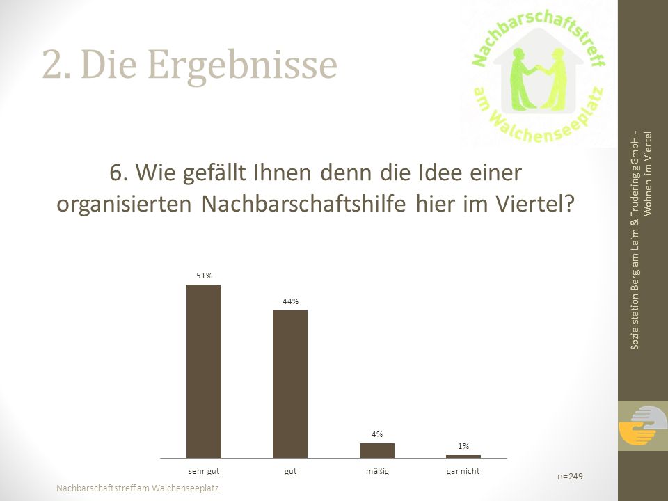 Wie den Bauch beim Mann abzumagern und zu entfernen